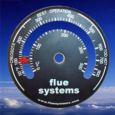 stove thermometer